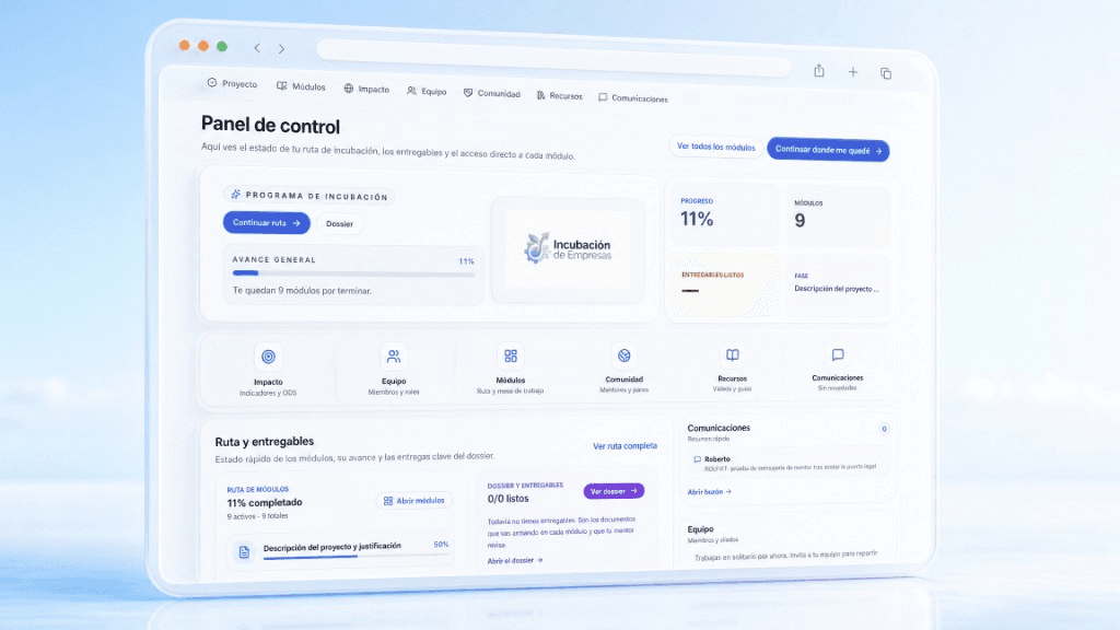Empiezas en el panel de control