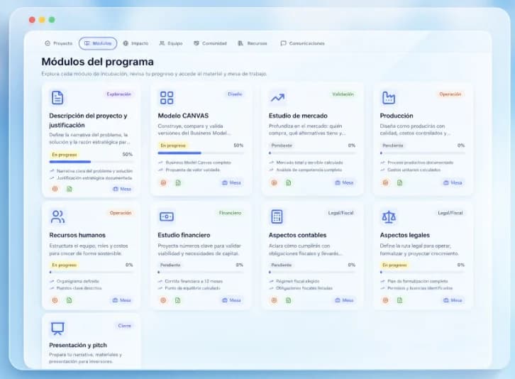 Vista de módulos de un programa en Incu-bot, con el avance de cada uno